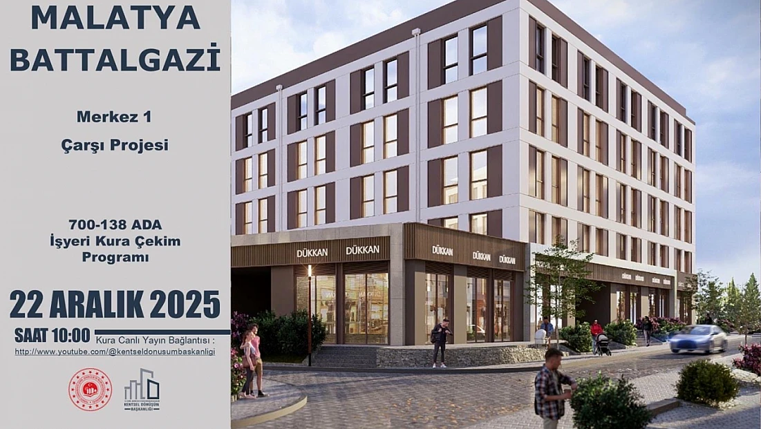 Battalgazi’de İş Yeri ve Konutlar İçin Kura Çekimi Yapılacak