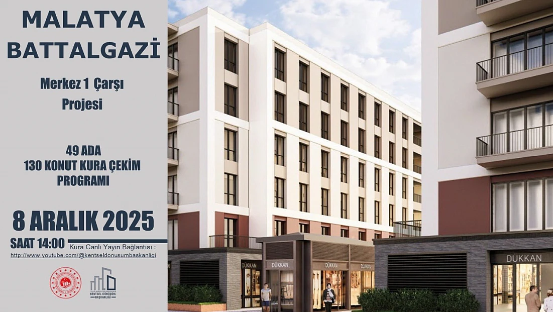 Merkez 1 Çarşı Projesi Kurası Saat 14.00’te Canlı Yayında