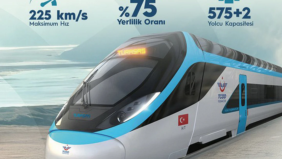 Uraloğlu: Milli Hızlı Tren Seti’nde %90 Tamamlandı