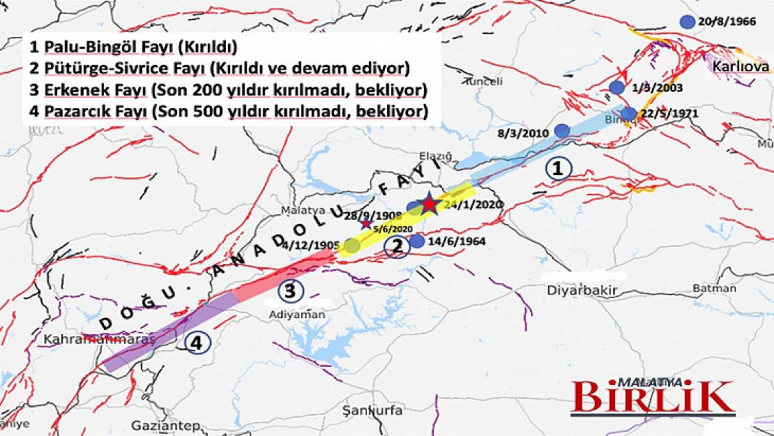 Ağbaba, Uzmanlar Uyarıyor, Yetkililer Görmezden Geliyor