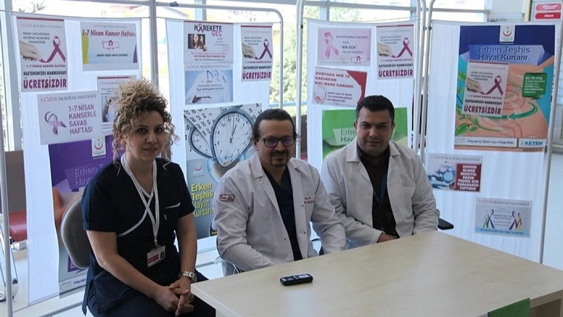 Gözde Akademi Hastanesi'nden Ücretsiz Mamografi