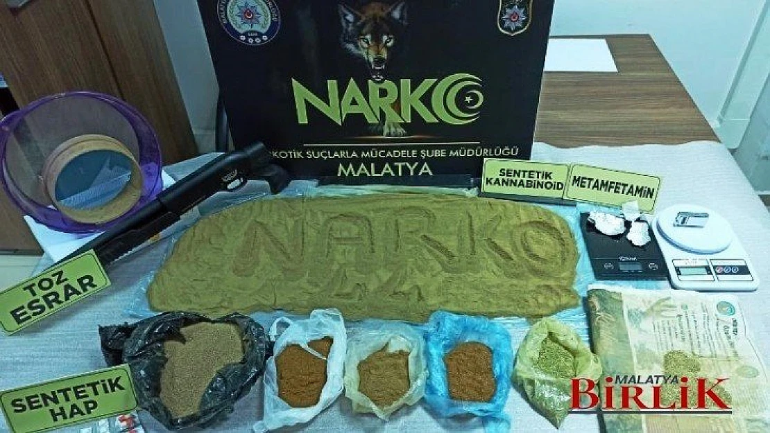 Malatya'da Temmuz Ayında Neler Oldu?