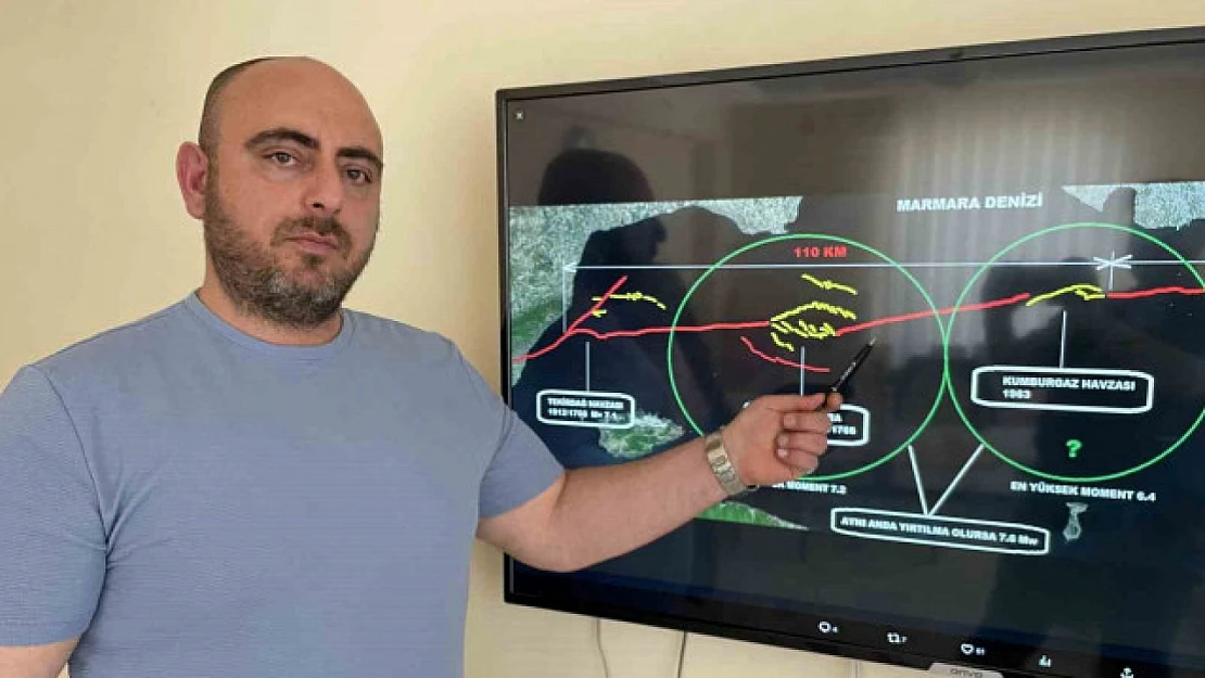 Malatya ve Çevresindeki Faylar Hakkında Bilimsel Veriler