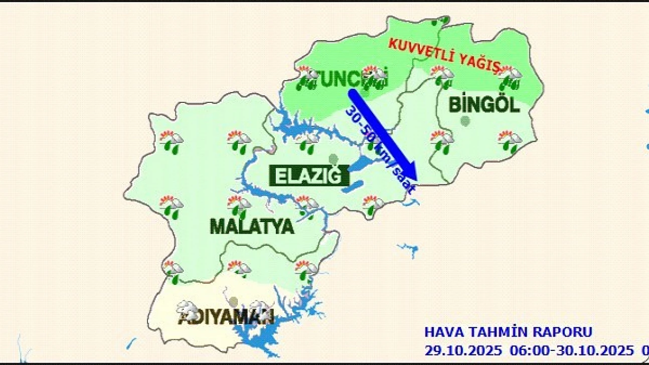 Malatya'da Bugün Hava Durumu
