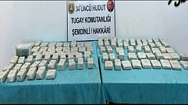 Hudut Birliklerinden Uyuşturucuya Geçit Yok: 102 Kilo Uyuşturucu Madde Ele Geçirildi
