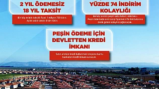 Devletten Depremzedelere Büyük Destek: Konut Bedelinin %65'i Karşılanacak