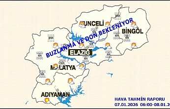 13. Bölge Meteoroloji'den Malatya İçin Soğuk Hava Uyarısı
