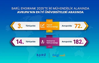 BARÜ İnşaat Mühendisliğinde Türkiye 3'üncüsü Oldu
