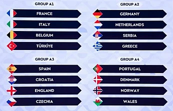 Brüksel'de Çekilen Kura Türkiye'yi Devlerle Eşleştirdi