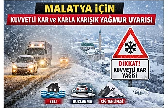 Çarşamba Günü Malatya'da Zorlu Hava Şartları Bekleniyor
