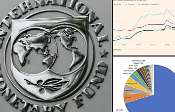 IMF'den sert uyarı: ABD'nin borçları küresel ekonomiyi tehdit ediyor