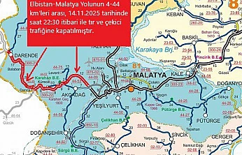Kar Yağışı Nedeniyle Kapanan Gürün–Darende Arası Ulaşıma Açıldı