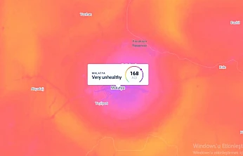 Kentte Toz Bulutu Dağılmadı: Malatya'da Hava Kalitesi En Düşük Seviyede
