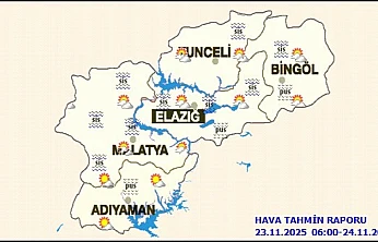 Malatya'da Bugün Hava Durumu