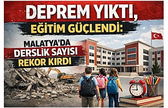 Malatya'da Depremde Kaybedilen Dersliklerin Üzerinde Kazanım Sağlandı