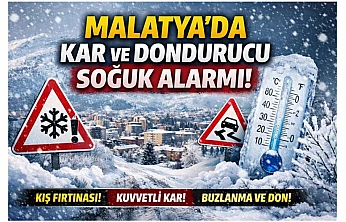 Malatya'da Kar ve Soğuk Alarmı