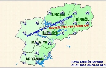 Malatya'da Kış Sert Geliyor: Kar, Tipi ve Don Uyarısı