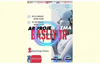 Malatya'dan Avrupa'ya Açılan Kapı: 1 Haftada 200 AB Projesi Hedefi