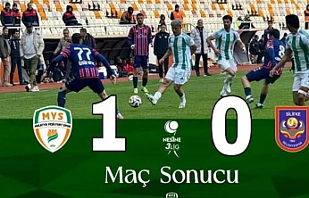 Malatya Yeşilyurtspor'un Şampiyonluk Yolculuğunda Neler Yaşandı?