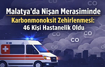 Orduzu Mahallesi'nde Nişanda Karbonmonoksit Alarmı