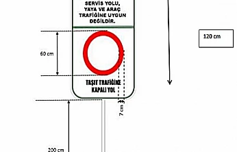 Sulama Kanallarında Koruyucu Güvenlik Tedbirleri Tamamlandı