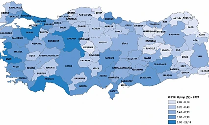 Malatya'da Kişi Başına GSYH 365 Bin 880 TL Oldu