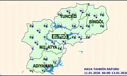 Meteoroloji'den Kuvvetli Rüzgâr Uyarısı