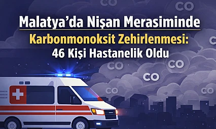 Orduzu Mahallesi'nde Nişanda Karbonmonoksit Alarmı