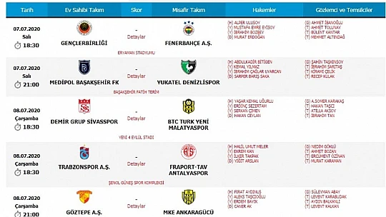 Yeni Malatyaspor Sivas'a Mutlak 3 Puan İçin Gidiyor