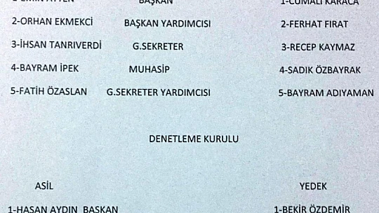 Efsane Derebeyleri Derneği Kongresini Yaptı