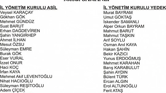 MHP'den Başkan Samanlı'yla Yola Devam