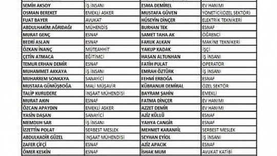 Başkan Uçkan, Malatya'yı Cazibe Merkezi Haline Getireceğiz
