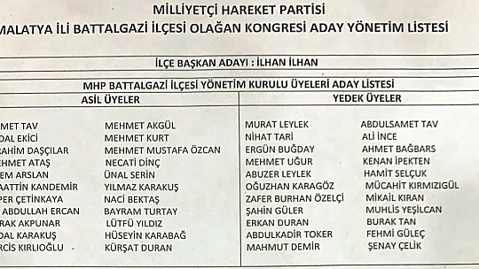 MHP Malatya İl Teşkilatlarında Kongre Heyecanı Devam Ediyor