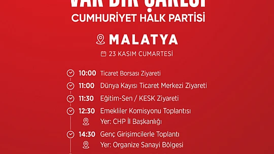 CHP Ekonomi Heyeti Malatya'ya Geliyor