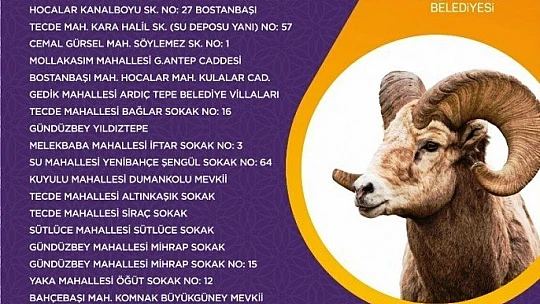Yeşilyurt'ta Kurban Bayramı İçin Tedbirler Üst Seviyeye Çıkartıldı