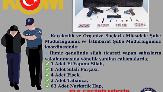 Malatya'dan Asayiş Haberleri