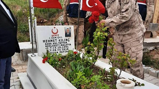Gözükara, Şahadetinin Seneyi Devriyesi