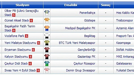 Yeni Malatyaspor - Kasımpaşa Maçına İddialı Hazırlanıyor