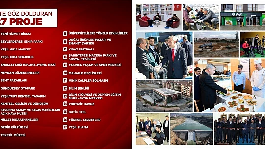 'Milletimize Hizmet Etmenin Aşkıyla Hiç Durmadan Çalışıyoruz'