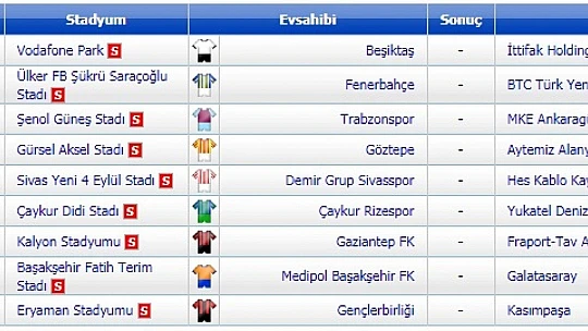 Fenerbahçe - Yeni Malatyaspor Maçı 27 Haziran Saat 18.30'da