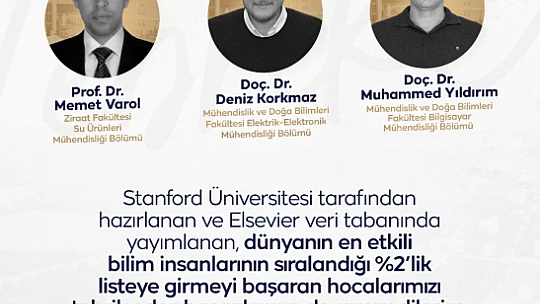 Öğretim üyelerimizin akademik başarısı