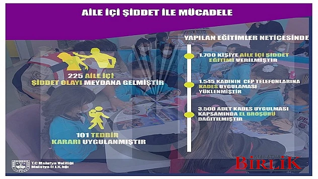 2021 Yılı Asayiş, Kaçakçılık, Terör Olayları Değerlendirmesi