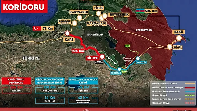 Bakanı Abdulkadir Uraloğlu: Zengezur Koridoru'nda Tarihi Adım