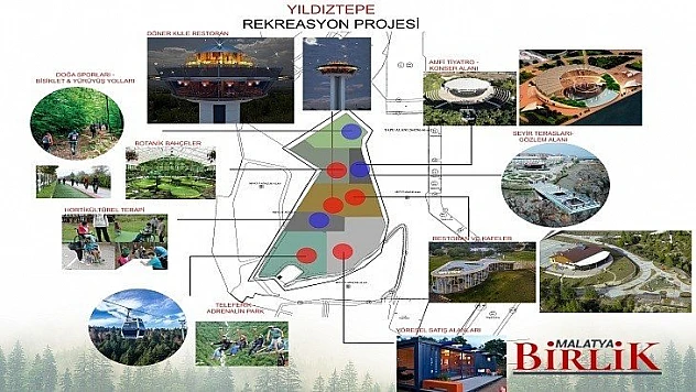 Başkan Güder, Projeyi Cumhurbaşkanı Erdoğan'a Sunacak