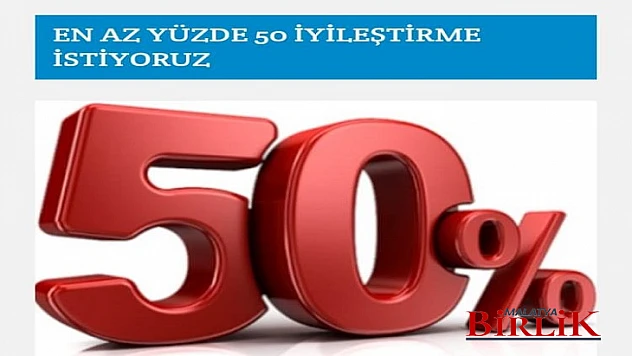 Başkan Yıldız, Yüzde 50 İyileştirme Yapılmasını Bekliyoruz