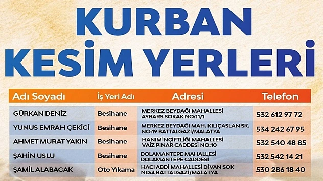 Battalgazi'de Kurban Kesim Yerleri Belli Oldu