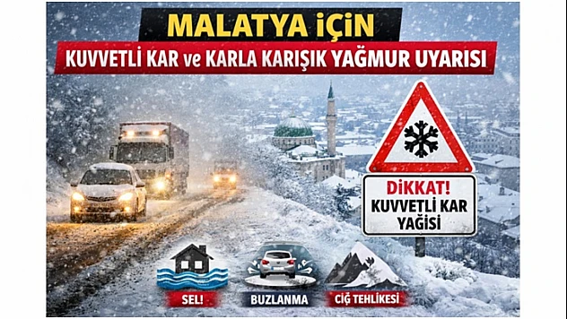Çarşamba Günü Malatya'da Zorlu Hava Şartları Bekleniyor