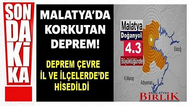 Doğanyol'da 4.3 Büyüklüğünde Deprem Meydana Geldi