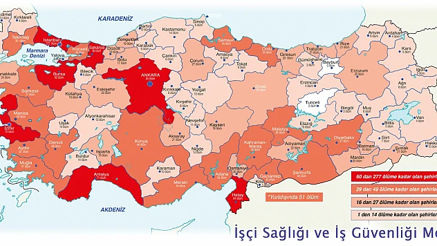 En Fazla İşçi Ölümü İnşaat ve Tarım Sektöründe