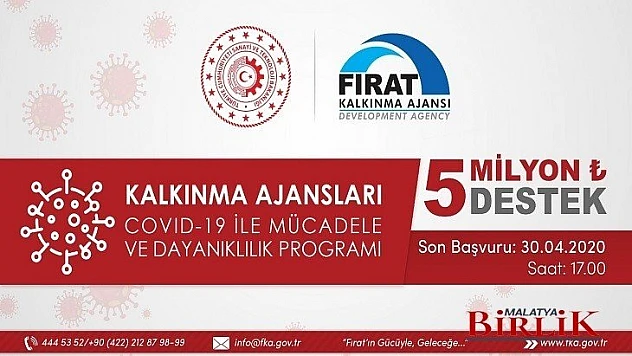 FKA'dan COVID-19 ile Mücadele ve Dayanıklılık Programı